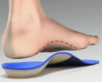 What Are Orthotic Insoles? Types, Benefits, and How They Work