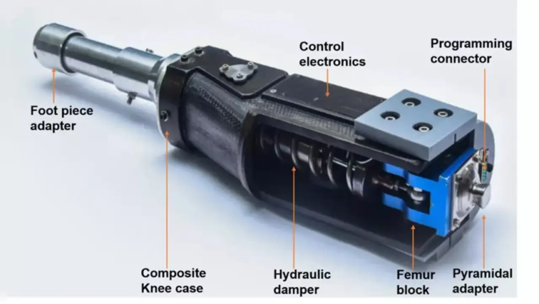 Microprocessor Knee: Benefits & Features Explained
