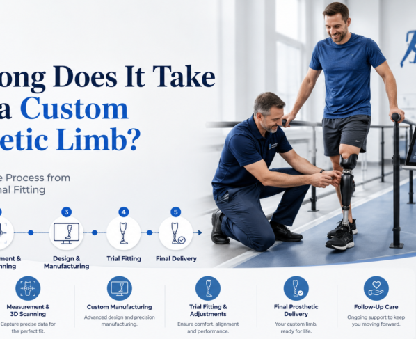 How Long Does It Take to Get a Custom Prosthetic Limb